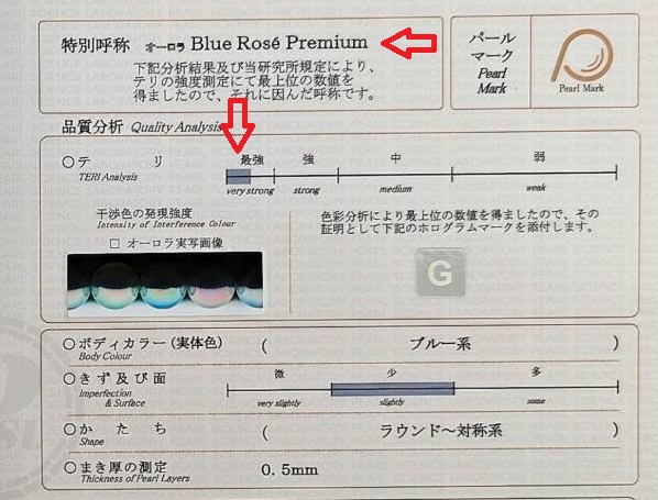 Certifikát Aurora Blue Rosé Premium
